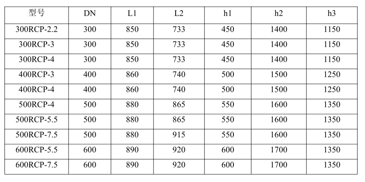 1644908813.png 1617254778350020.png